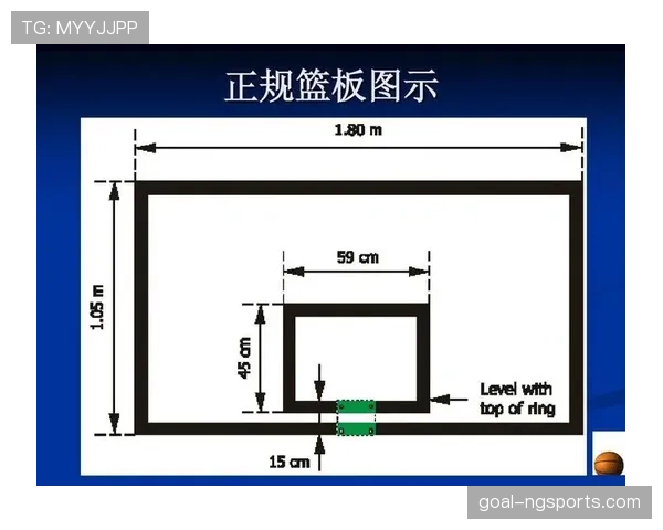 详细解析篮球竞赛规则中的控球权定义