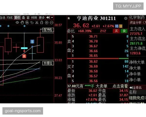 道格拉斯·路易斯近期回撤疏导中场,关键战主导攻防节奏转换 道格拉斯·路易斯近期回撤疏导中场,关键战主导攻防节奏转换