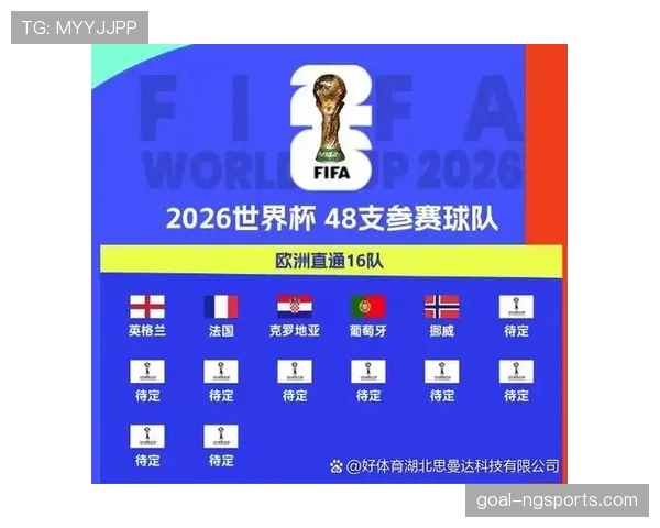 苏格兰2026世界杯赛程预测及小组出线形势分析